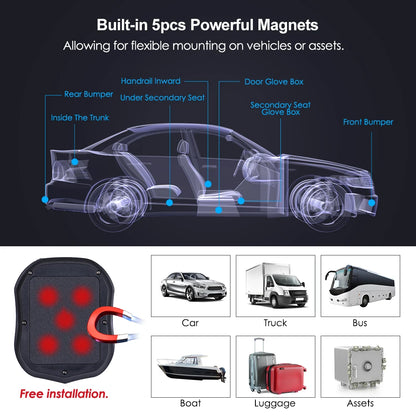 GPS Tracker Car